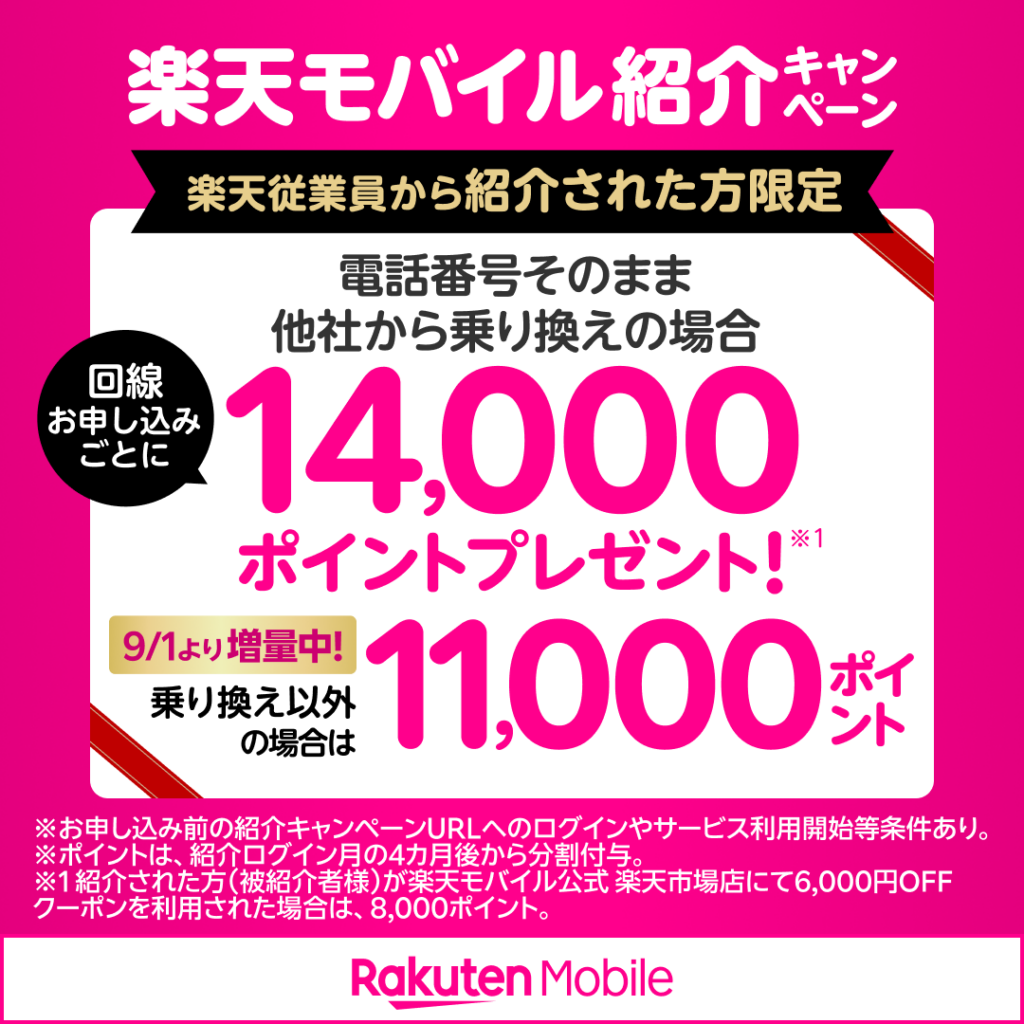 楽天モバイル従業員紹介キャンペーンの詳細バナー。乗換14,000ポイント、新規11,000ポイント獲得。