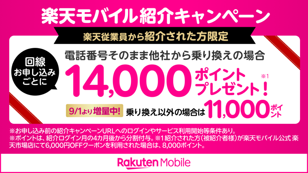 楽天モバイル従業員キャンペーンのバナー。乗換で14,000ポイント、新規で11,000ポイントプレゼント